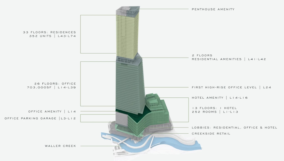 https://www.pmainc.com/wp-content/uploads/2024/10/mixed-use-program.png